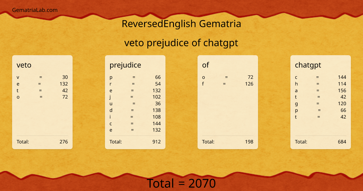veto prejudice of chatgpt in reversedEnglish Gematria